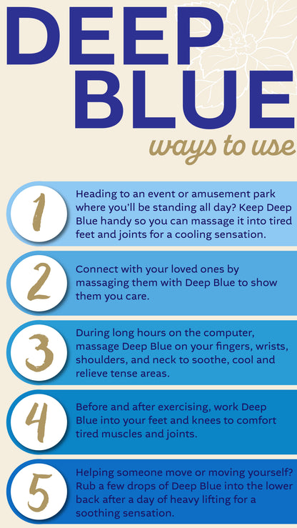 Doterra deep blue touch felhasználása